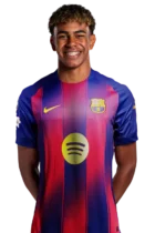 Lamine Yamal